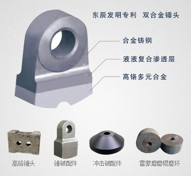 東辰鑄造來(lái)圖來(lái)樣定制各種高耐磨破碎機(jī)錘頭